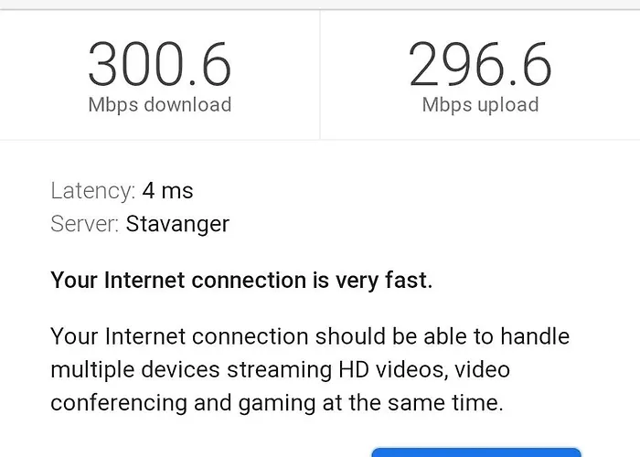 Bright And Modern 2-bedroom Apartment, Near Center, Location * Stavanger